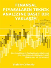 Finansal piyasalarn teknik analizine basit bir yaklam