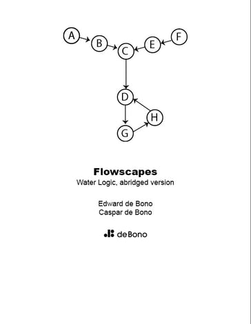 Flowscapes - Edward De Bono - Caspar de Bono