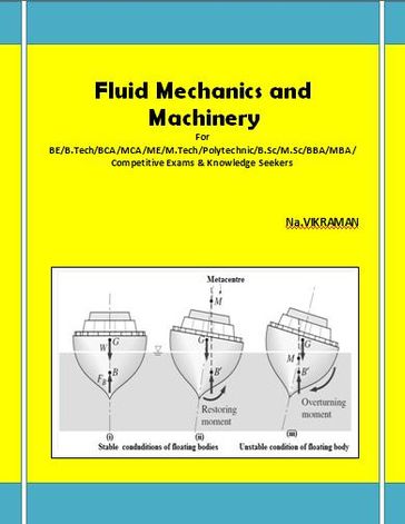 Fluid Mechanics and Machinery - Na.VIKRAMAN