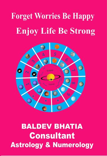 Forget Worries Be Happy: Enjoy Life Be Strong - BALDEV BHATIA