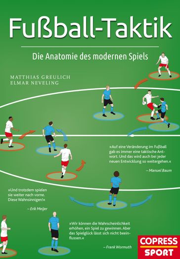 Fußball-Taktik - Elmar Neveling - Matthias Greulich