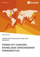 Fuhren mit Charisma. Grundlagen verschiedener Fuhrungsstile