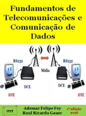 Fundamentos de Telecomunicações e Comunicação de Dados