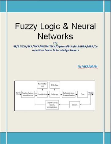 Fuzzy Logic & Neural Networks - Na.VIKRAMAN