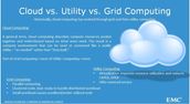 GRID COMPUTING VERSUS CLOUD COMPUTING