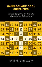 Gann Square of 9 : Simplified