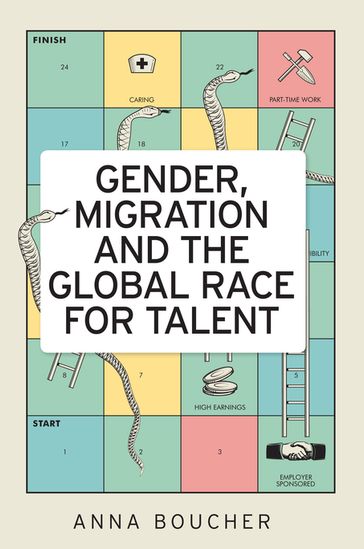 Gender, migration and the global race for talent - Anna Boucher
