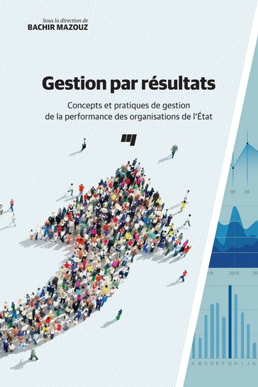 Gestion par résultats - Bachir Mazouz