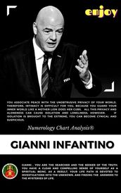 Gianni Infantino