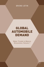 Global Automobile Demand