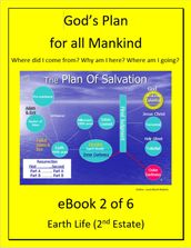 God s Plan for all Mankind: It is Earth Life (2nd Estate) for volume 2