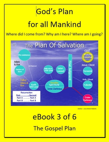 God's Plan for all Mankind: The Gospel Plan - Louis Brent Roberts