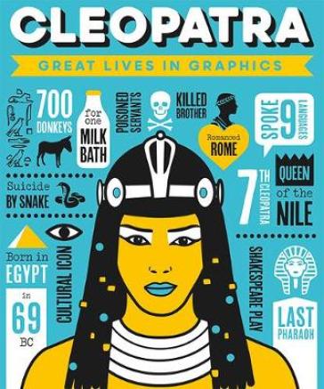 Great Lives in Graphics: Cleopatra - Books Button