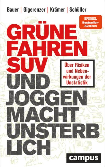 Grüne fahren SUV und Joggen macht unsterblich - Thomas Bauer - Gerd Gigerenzer - Walter Kramer - Katharina Schuller