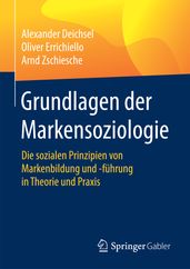 Grundlagen der Markensoziologie