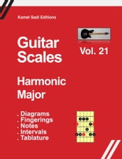 Guitar Scales Harmonic Major