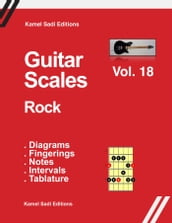 Guitar Scales Rock