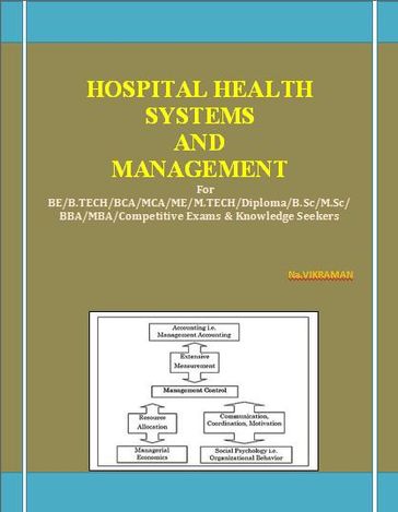 HOSPITAL HEALTH SYSTEMS AND MANAGEMENT - Na.VIKRAMAN