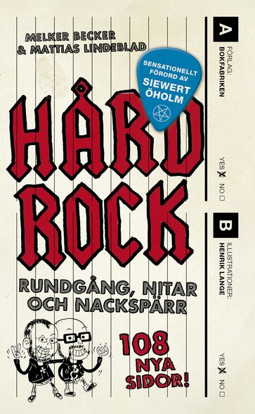 Hardrock : Rundgang, nitar och nackspärr - Melker Becker - Mattias Lindeblad