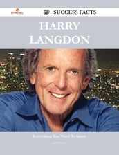 Harry Langdon 89 Success Facts - Everything you need to know about Harry Langdon