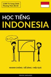 Hc Ting Indonesia - Nhanh Chóng / D Dàng / Hiu Qu