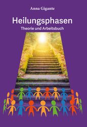 Heilungsphasen