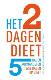 Het 2 dagendieet