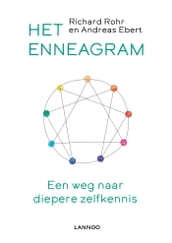 Het enneagram