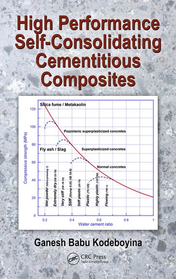 High Performance Self-Consolidating Cementitious Composites - Ganesh Babu Kodeboyina