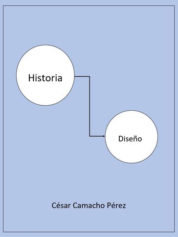 Historia del Diseño - César Camacho