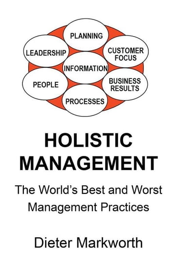 Holistic Management - Dieter Markworth