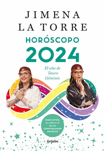 Horóscopo 2024 - Jimena La Torre