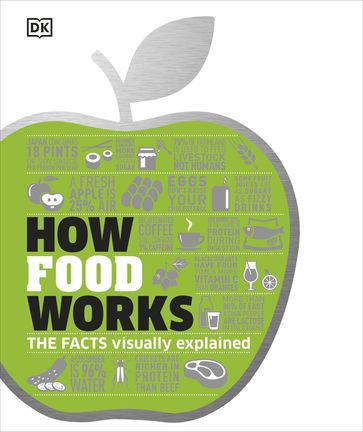 How Food Works - Dk