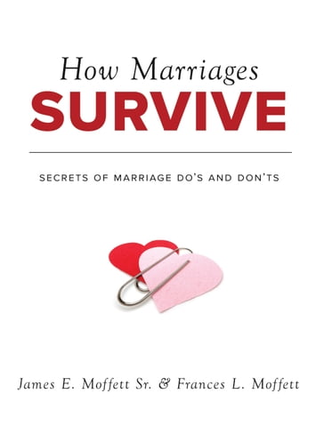 How Marriages Survive - James E. Moffett Sr. - Frances L. Moffett