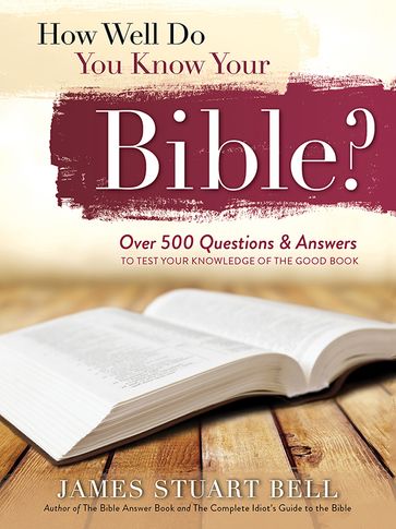 How Well Do You Know Your Bible? - James Bell