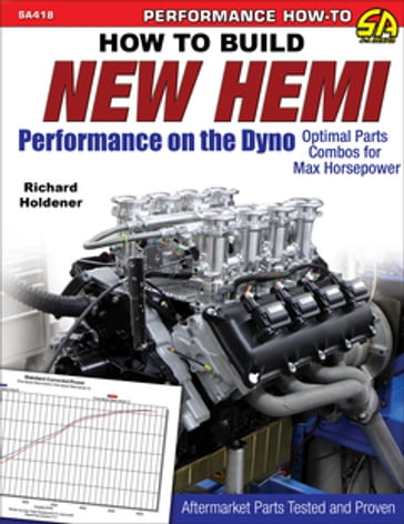 How to Build New Hemi Performance on the Dyno - Richard Holdener