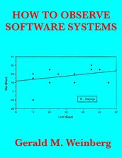 How to Observe Software Systems