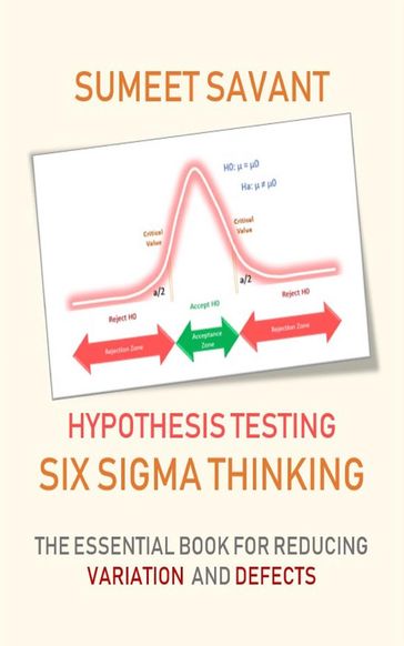 Hypothesis Testing - Sumeet Savant