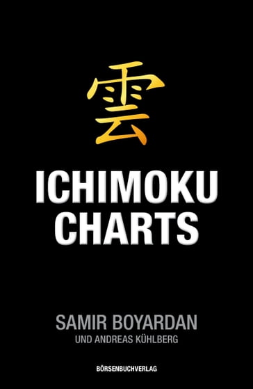 Ichimoku-Charts - Andreas Kuhlberg - Samir Boyardan