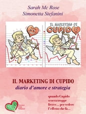 Il Marketing di Cupido