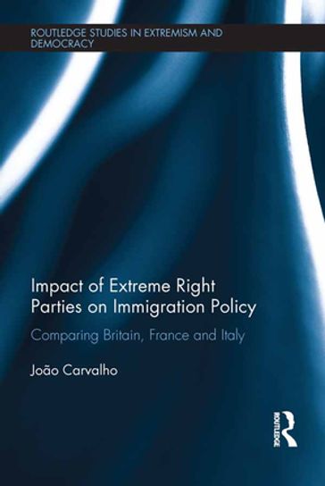 Impact of Extreme Right Parties on Immigration Policy - Joao Carvalho
