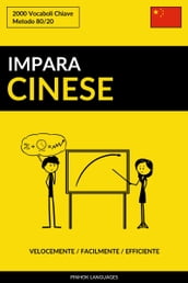 Impara il Cinese: Velocemente / Facilmente / Efficiente: 2000 Vocaboli Chiave