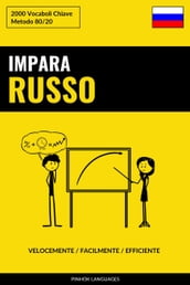 Impara il Russo - Velocemente / Facilmente / Efficiente