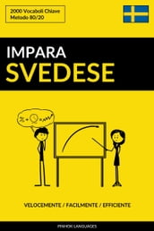 Impara lo Svedese: Velocemente / Facilmente / Efficiente: 2000 Vocaboli Chiave