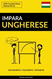 Impara lUngherese: Velocemente / Facilmente / Efficiente: 2000 Vocaboli Chiave