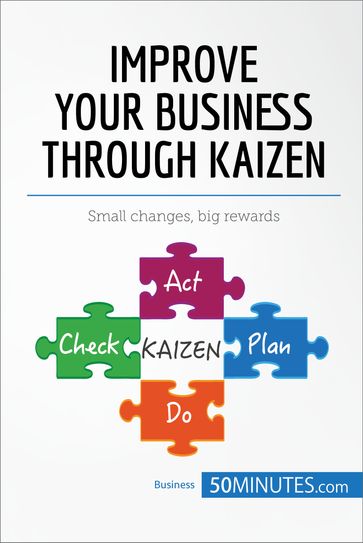 Improve Your Business Through Kaizen - 50Minutes