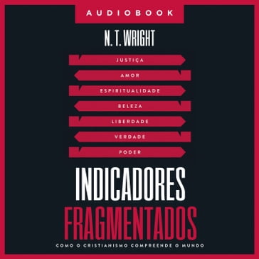 Indicadores Fragmentados - N.T. Wright