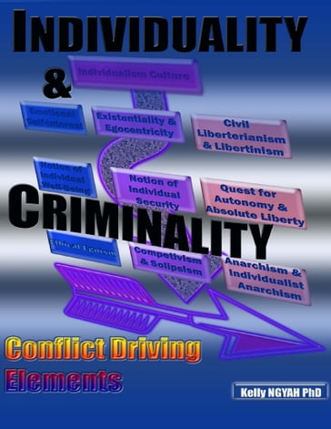 Individuality and Criminality: Conflict Driving Elements - Kelly Ngyah