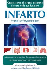 Infarto