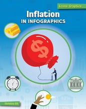 Inflation in Infographics